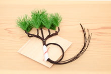 画像をギャラリービューアに読み込む, 根引松板飾り