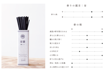 画像をギャラリービューアに読み込む, スティック香 宙羅