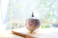 画像をギャラリービューアに読み込む, 4号香炉 花の舞