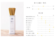 画像をギャラリービューアに読み込む, スティック香 満月